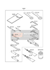 Owners Tools