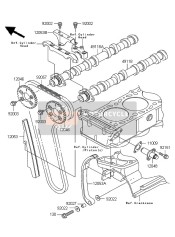 Camshaft & Tensioner