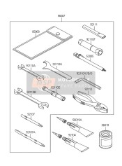 Owners Tools