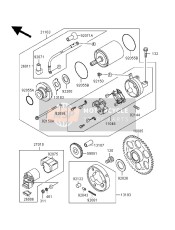 Motor de arranque