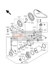 Motorino di avviamento