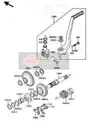 Kick Start Mechanism