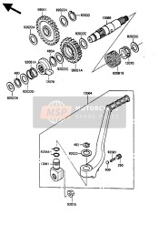 Kick Start Mechanism