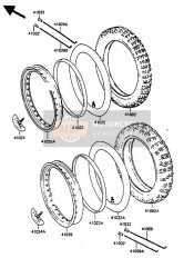 Pneumatico