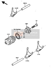 Changer de tambour & Fourchette de changement de vitesse