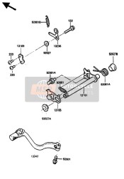 Gear Change Mechanism