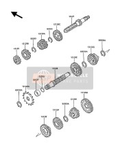 Transmissie