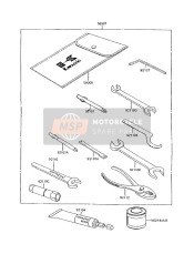 Outils des propriétaires