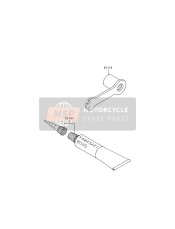 Outils des propriétaires