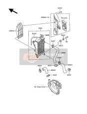 Termosifone