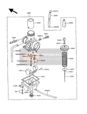 Carburateur