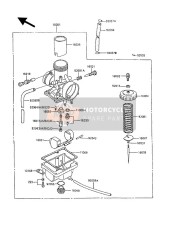 Carburateur