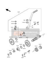 Kick Start Mechanisme