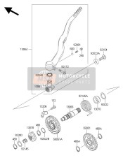 Kick Start Mechanisme