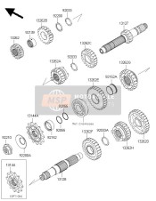 Transmissie