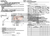 Informations sur la liste des pièces