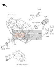 Tambour de changement de vitesse & Fourchette de changement de vitesse(S)