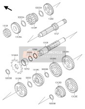 Transmissie