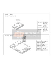 999761932, Owner'S Manual, It/es/nl, K, Kawasaki, 0