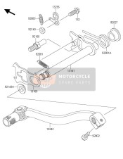 Gear Change Mechanism