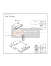 999760005, Owner'S Manual,En/fr/de, Kawasaki, 0