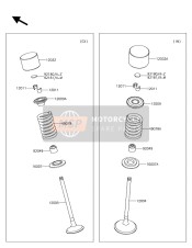 Valves