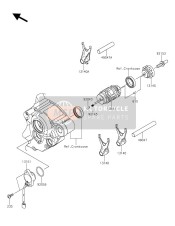 Tambour de changement de vitesse & Fourchette de changement de vitesse(S)