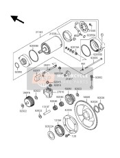 Motorino di avviamento