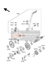 Kick Start Mechanisme