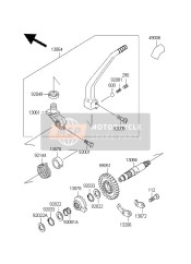 Kick Start Mechanisme