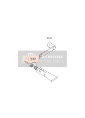 Outils des propriétaires