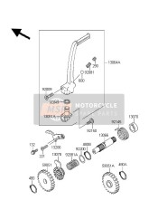 Kick Start Mechanism