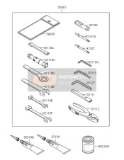 Owners Tools