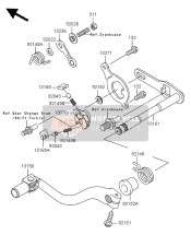 Mécanisme de changement de vitesse