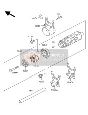 Tambour de changement de vitesse & Fourchette de changement de vitesse