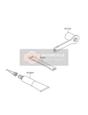 Outils des propriétaires