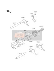 Tambour de changement de vitesse & Fourchette de changement de vitesse(S)