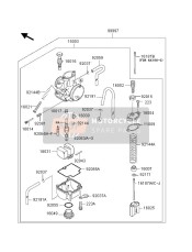 Parti opzionali (Carburatore)