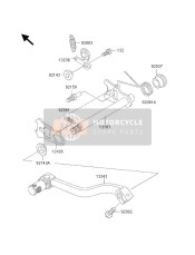 Gear Change Mechanism