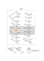 Herramientas para propietarios