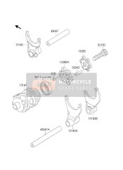 Gear Change Drum & Shift Fork