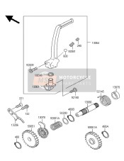 Kick Start Mechanism