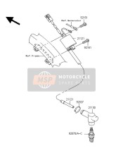 Ignition System