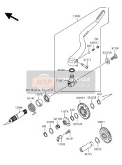 Kick Start Mechanism