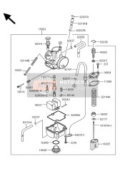 Carburateur