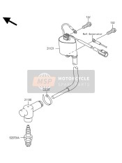 Ignition System