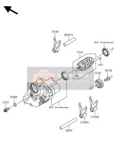 Gear Change Drum & Shift Fork