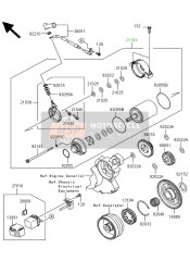 Motorino di avviamento