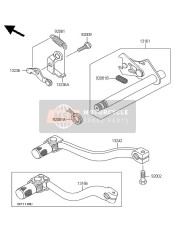 Mécanisme de changement de vitesse