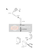 Ignition System